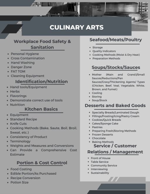 Where Should Cleaning Supplies Be Stored Servsafe  