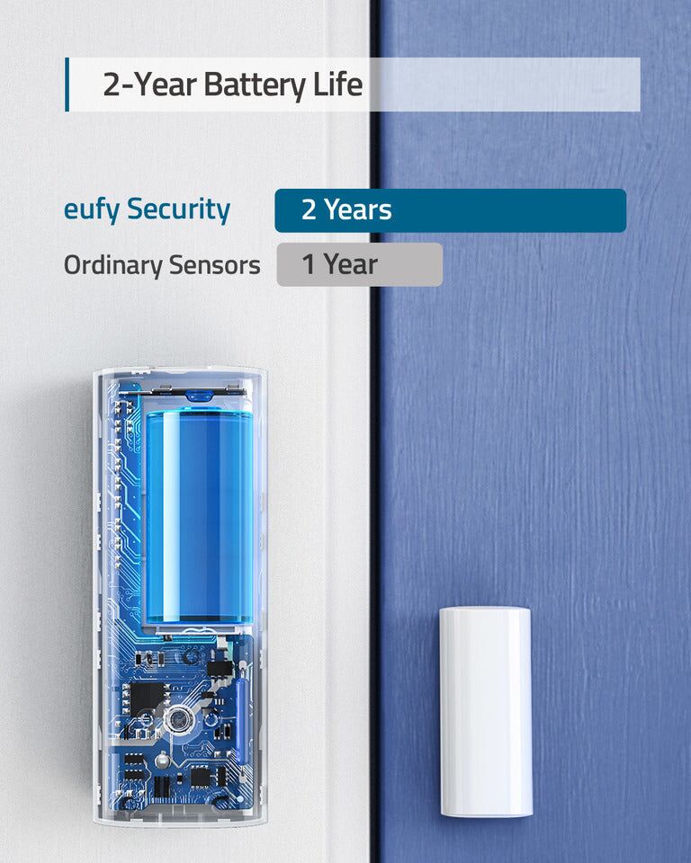 How To Clean Eufy Sensors  