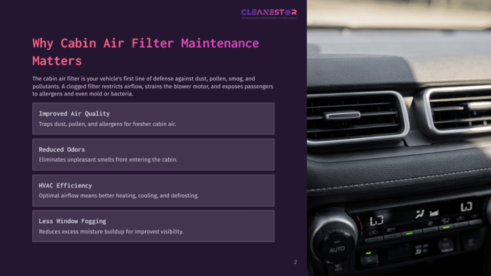 Close-Up Of A Car'S Dashboard And Air Vents, With Text Overlay Highlighting The Importance Of Cabin Air Filters For Improved Air Quality, Reduced Odors, Hvac Efficiency, And Less Window Fogging.
