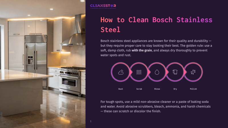1 How To Clean Bosch Stainless Steel A Modern, High-End Kitchen Featuring Gleaming Bosch Stainless Steel Appliances, Including A Large Refrigerator And A Professional-Style Range. The Kitchen Has Sleek White Cabinetry, Ambient Lighting, And A Marble Island.
