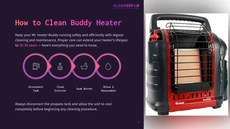 1 How To Clean Buddy Heater Mr. Heater Buddy Propane Heater Maintenance Guide With Icons For Disconnecting The Tank, Cleaning The Exterior, Soaking The Burner, And Rinsing/Reassembling. &Quot;How To Clean Buddy Heater&Quot; Title Is Prominent.