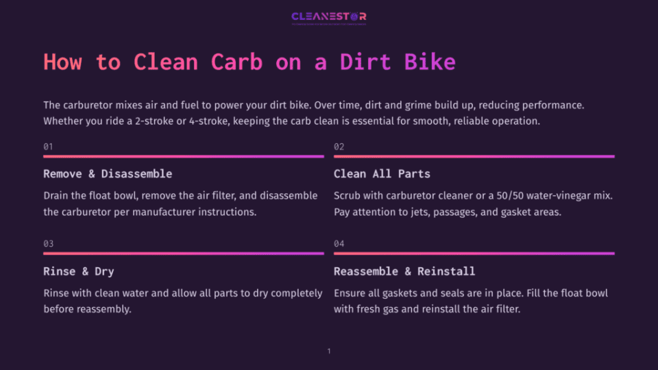 1 How To Clean Carb On A Dirt Bike Infographic Titled &Quot;How To Clean Carb On A Dirt Bike&Quot; With Four Steps: Remove &Amp; Disassemble, Clean All Parts, Rinse &Amp; Dry, And Reassemble &Amp; Reinstall. The Background Is Dark Purple With Colorful Gradient Lines Separating The Steps.