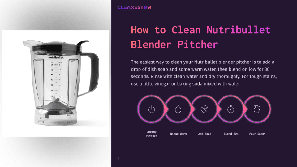 1 How To Clean Nutribullet Blender Pitcher Nutribullet Blender Pitcher With Measurement Markings Up To 32 Oz, Alongside Cleaning Instructions Featuring Icons For Unplugging, Rinsing, Adding Soap, Blending, And Washing.