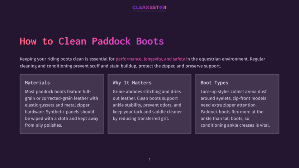 1 How To Clean Paddock Boots Cleanestor Logo Above Text: &Quot;How To Clean Paddock Boots&Quot; With Sections On Materials, Why It Matters, And Boot Types.