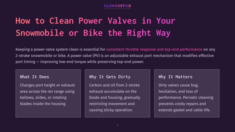 1 How To Clean Power Valves In Your Snowmobile Or Bike The Right Way Cleanestor Logo And Title &Quot;How To Clean Power Valves In Your Snowmobile Or Bike The Right Way&Quot;. Three Sections Detailing What Power Valves Are, Why They Get Dirty, And Why They Matter.