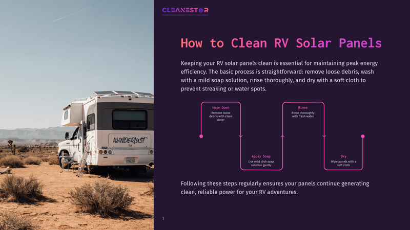 1 How To Clean Rv Solar Panels A White Rv With Solar Panels On The Roof Is Parked In A Desert Landscape With Joshua Trees. The Text &Quot;Cleanestor&Quot; And &Quot;How To Clean Rv Solar Panels&Quot; Is Visible.