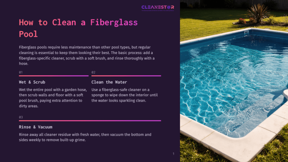 1 How To Clean A Fiberglass Pool A Sparkling Clean Fiberglass Pool With Clear Blue Water And A White Coping, Surrounded By A Green Lawn And A Patio. The Text &Quot;How To Clean A Fiberglass Pool&Quot; Is Overlaid On The Left.