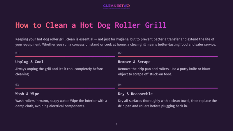 1 How To Clean A Hot Dog Roller Grill Infographic Detailing How To Clean A Hot Dog Roller Grill, With Steps Including Unplugging, Scraping, Washing, And Drying. The Text &Quot;How To Clean A Hot Dog Roller Grill&Quot; Is Prominently Displayed.