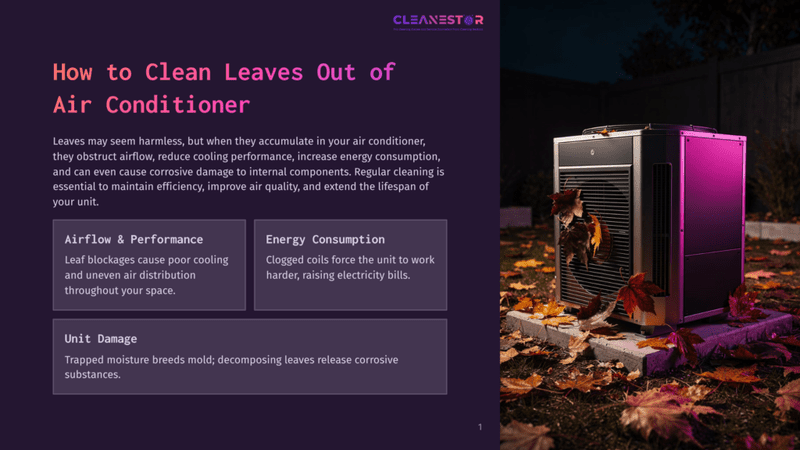 1 How To Clean Leaves Out Of Air Conditioner Outdoor Air Conditioner Unit Covered In Fallen Leaves, With Text Overlay: &Quot;Cleanestor: Pro Cleaning Solutions For A Comfortable Home&Quot;.