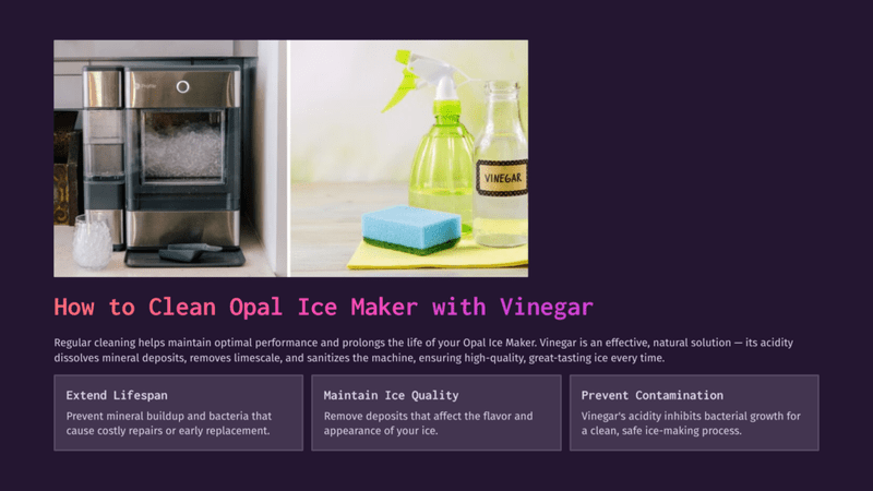 1 How To Clean Opal Ice Maker With Vinegar Two Images Side By Side. On The Left, A Modern Opal Ice Maker With A Bottle Of Water And Ice Cubes In Front. On The Right, A Bottle Of Vinegar, A Sponge, And Another Bottle With A Pump. The Background Is Plain, With A Focus On The Products.
