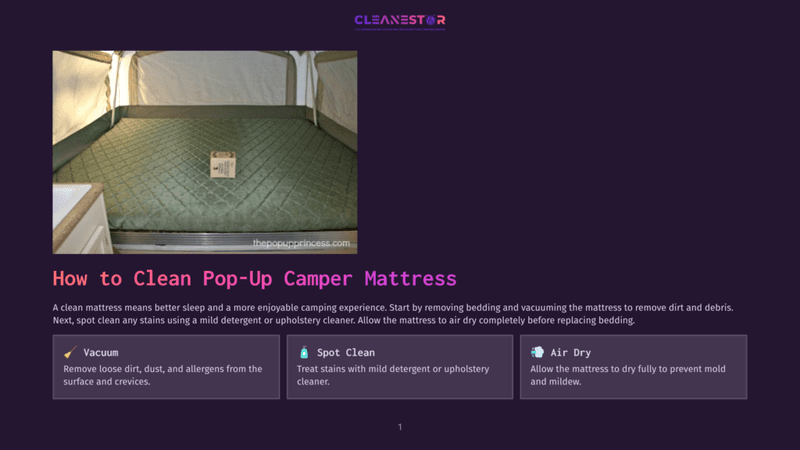 1 How To Clean Pop Up Camper Mattress An Empty Pop-Up Camper Mattress, Covered With A Green Quilt, Resting On A Clean, Light-Colored Floor. A Small Box Sits In The Center Of The Mattress.