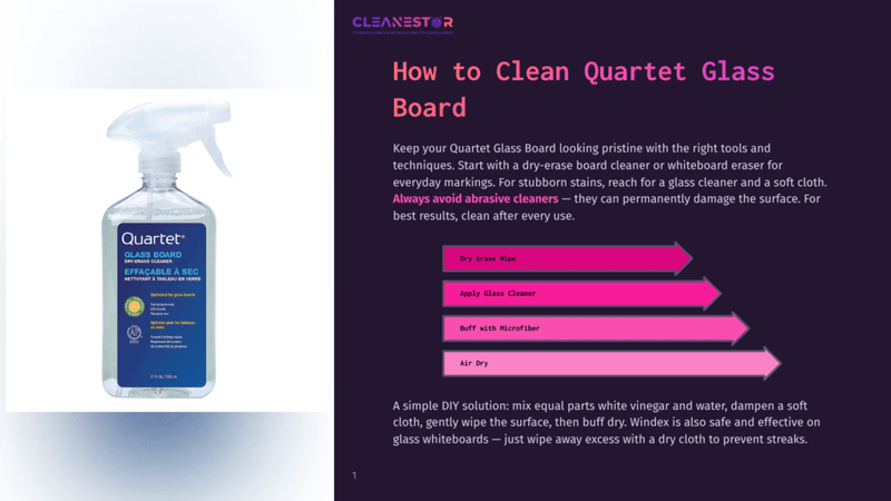 1 How To Clean Quartet Glass Board Quartet Glass Board Cleaner Spray Bottle Next To A Step-By-Step Guide On How To Clean A Quartet Glass Board, Detailing Dry Erase Wipe, Apply Glass Cleaner, Buff With Microfiber, And Air Dry.