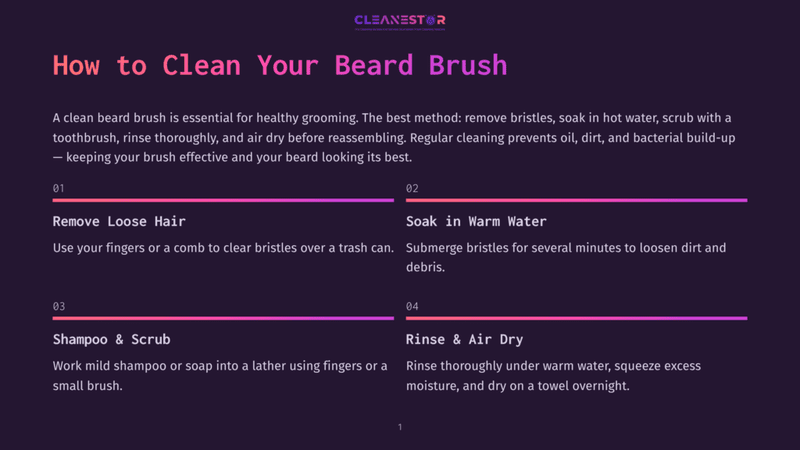 1 How To Clean Your Beard Brush Infographic Detailing How To Clean Your Beard Brush. Steps Include Removing Loose Hair, Soaking In Warm Water, Shampooing And Scrubbing, And Rinsing And Air Drying. The Text &Quot;How To Clean Your Beard Brush&Quot; Is Prominently Displayed.
