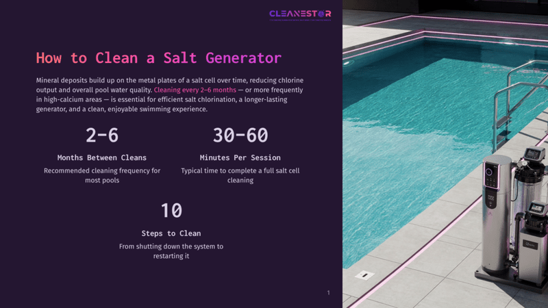 1 How To Clean A Salt Generator A Modern Salt Water Pool With A Clean Water Filter System And A Sign That Reads &Quot;Cleanestor&Quot; And &Quot;How To Clean A Salt Generator&Quot; With Cleaning Statistics.