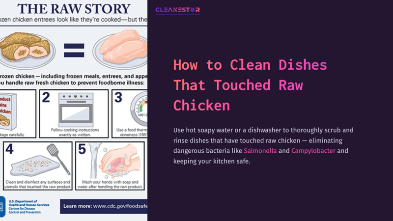 1 How To Clean Dishes That Touched Raw Chicken Infographic Featuring Steps For Cleaning Dishes After Raw Chicken, With Illustrations Of Raw Chicken, A Sink, And Cleaning Supplies In Pastel Colors.