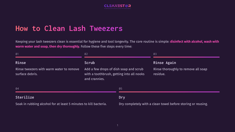 1 How To Clean Lash Tweezers Infographic Titled &Quot;How To Clean Lash Tweezers&Quot; With Five Steps: Rinse, Scrub, Rinse Again, Sterilize, And Dry. The Graphic Uses A Purple And Pink Gradient Background.