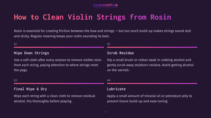 1 How To Clean Violin Strings From Rosin Infographic Titled &Quot;How To Clean Violin Strings From Rosin&Quot; With Four Steps: Wipe Down Strings, Scrub Residue, Final Wipe &Amp; Dry, And Lubricate. Text Explains How To Clean Violin Strings.