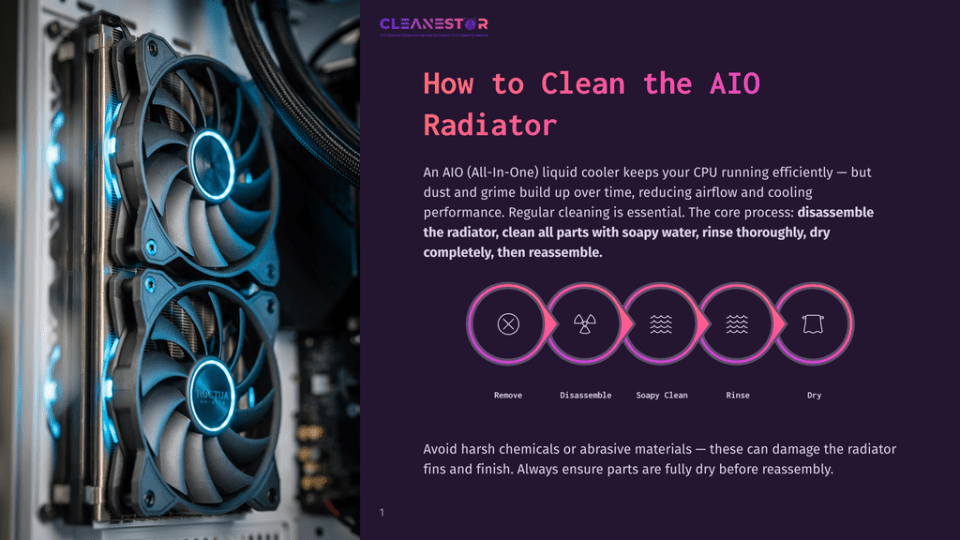 1 How To Clean The Aio Radiator Close-Up Of A Computer'S Aio (All-In-One) Liquid Cooler Radiator With Two Large, Illuminated Blue Fans. Text Overlay Reads &Quot;How To Clean The Aio Radiator&Quot; And Outlines Cleaning Steps: Remove, Disassemble, Soapy Water, Rinse, Dry.