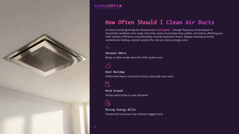 1 How Often Should I Clean Air Ducts Cleanestor Logo And Text &Quot;How Often Should I Clean Air Ducts?&Quot; Over A Modern Ceiling Vent In A Bright Room.