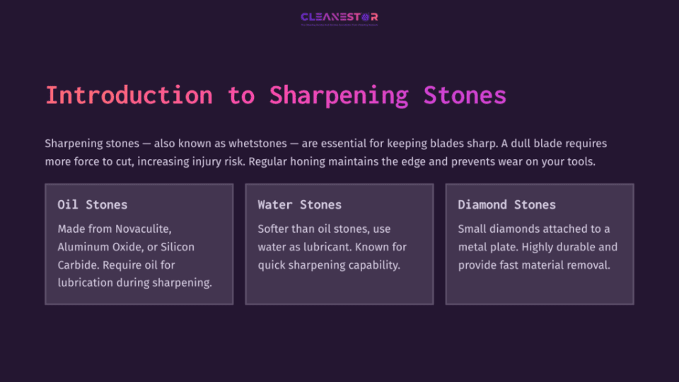 2 Introduction To Sharpening Stones Four Types Of Sharpening Stones Are Displayed: Novaculite, Water Stones, Diamond Stones, Each With Descriptions And A Dark Purple Background.
