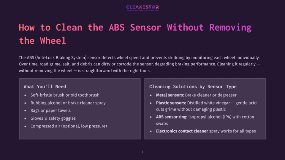 1 How To Clean The Abs Sensor Without Removing The Wheel Cleanestor Graphic: &Quot;How To Clean The Abs Sensor Without Removing The Wheel&Quot; With Sections On &Quot;What You'Ll Need&Quot; (Soft-Bristle Brush, Alcohol Spray, Rags, Gloves, Air Compressor) And &Quot;Cleaning Solutions By Sensor Type&Quot; (Metal Sensors, Plastic Sensors, Abs Sensor Ring, Electronics Contact Cleaner).