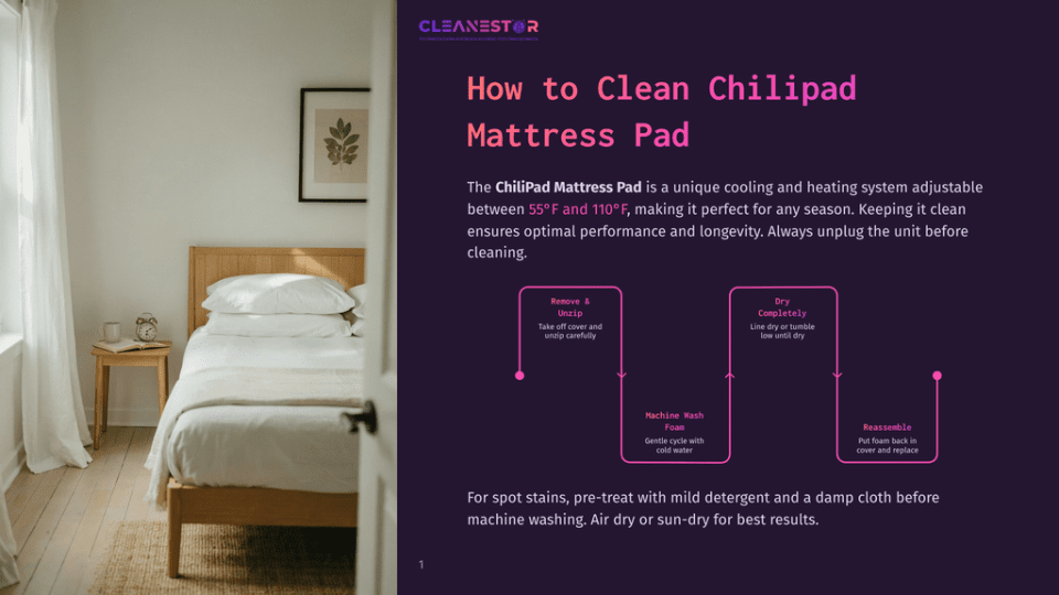 1 How To Clean Chilipad Mattress Pad Infographic Showing How To Clean A Chilipad Mattress Pad, With Steps Including Removing And Unzipping The Cover, Machine Washing The Foam, And Drying Completely.