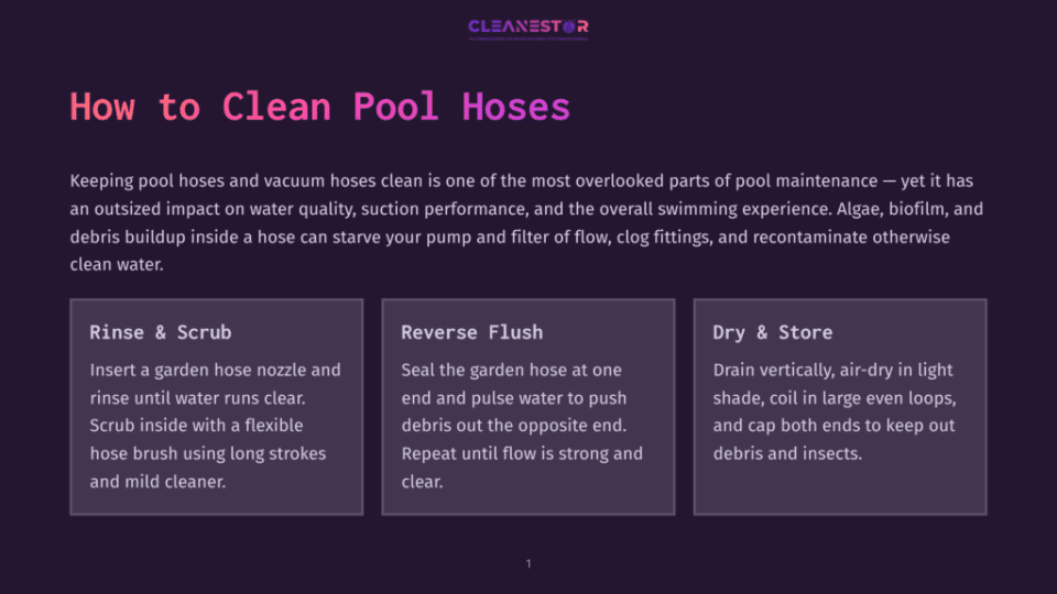 1 How To Clean Pool Hoses Cleanestor Logo And Title &Quot;How To Clean Pool Hoses&Quot; With Three Steps: Rinse &Amp; Scrub, Reverse Flush, And Dry &Amp; Store. Explains Cleaning Pool And Vacuum Hoses.