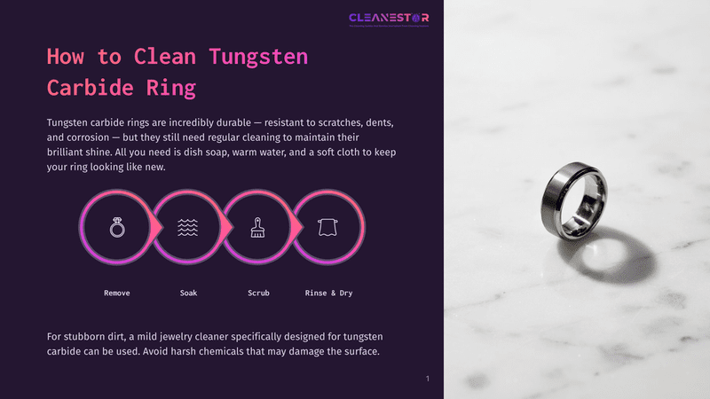 1 How To Clean Tungsten Carbide Ring A Tungsten Carbide Ring Sits On A Marble Surface, With A Graphic Overlay Detailing How To Clean Tungsten Carbide Rings, Including Steps For Soaking, Scrubbing, And Rinsing.