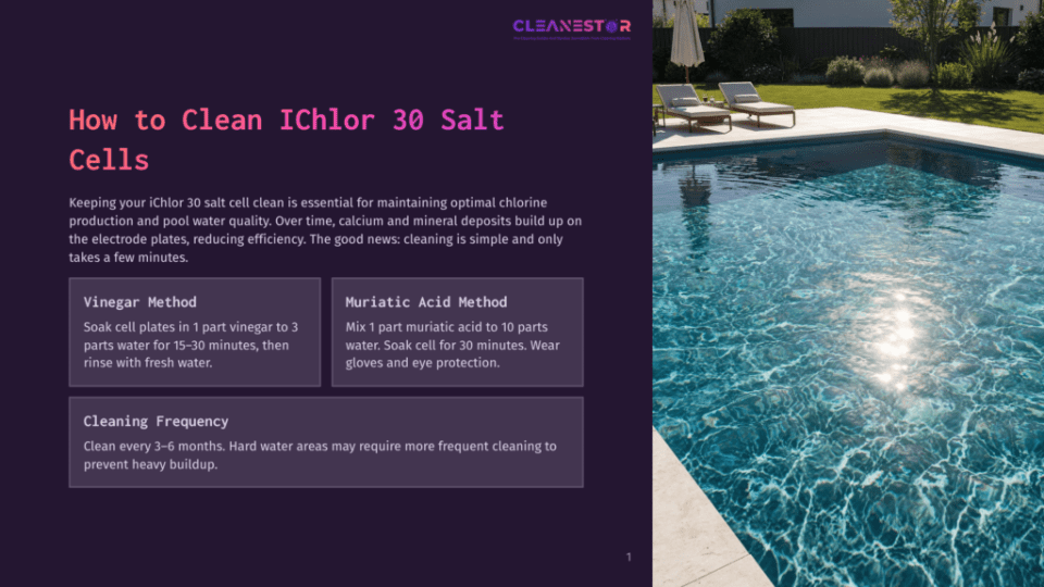 1 How To Clean Ichlor 30 Salt Cells A Sparkling Swimming Pool With Clear Blue Water Reflects The Bright Sun, With Lounge Chairs And Lush Green Landscaping In The Background. Text Overlay Reads &Quot;Cleanestor&Quot; And &Quot;How To Clean Ichlor 30 Salt Cells&Quot;.