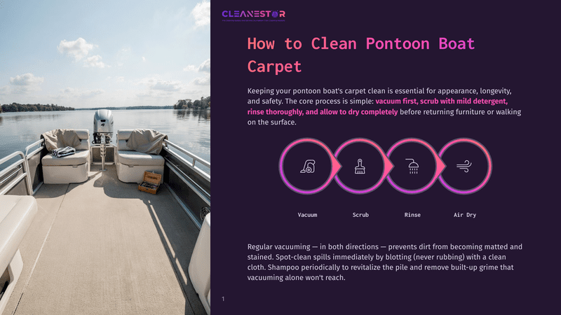 1 How To Clean Pontoon Boat Carpet Cleanestor Logo And Text &Quot;How To Clean Pontoon Boat Carpet&Quot; On A Dark Background, Next To A Diagram Of Cleaning Steps: Vacuum, Scrub, Rinse, Air Dry. A Pontoon Boat Deck With Seating Is Visible On The Left.