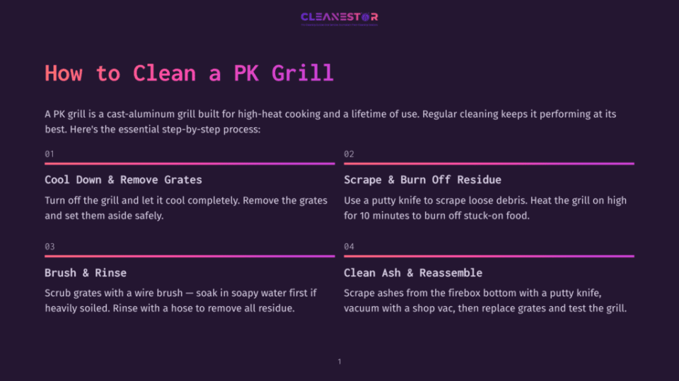 1 How To Clean A Pk Grill Infographic Detailing How To Clean A Pk Grill, With Steps Like &Quot;Cool Down &Amp; Remove Grates,&Quot; &Quot;Scrape &Amp; Burn Off Residue,&Quot; &Quot;Brush &Amp; Rinse,&Quot; And &Quot;Clean Ash &Amp; Reassemble.