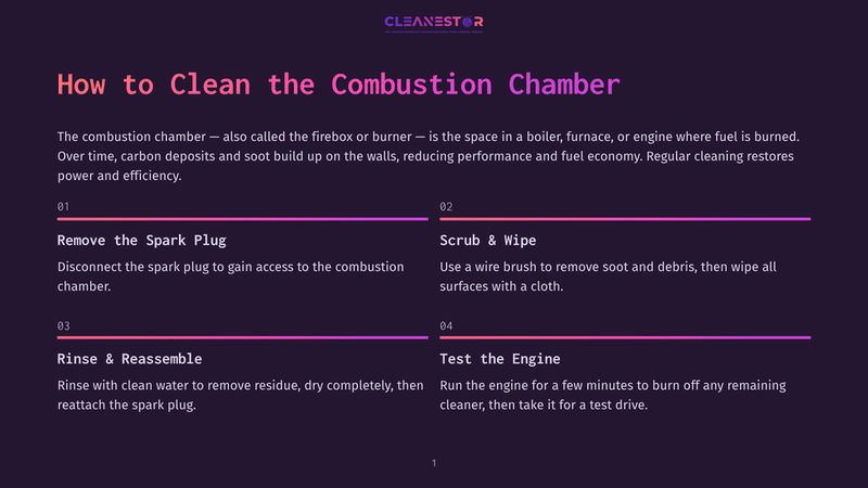 1 How To Clean The Combustion Chamber Infographic Detailing How To Clean A Combustion Chamber: Steps Include Removing The Spark Plug, Scrubbing And Wiping, Rinsing And Reassembling, And Testing The Engine.