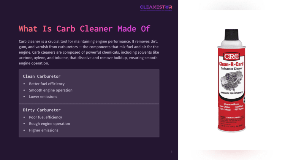 1 What Is Carb Cleaner Made Of A Can Of Crc Clean-R-Carb Carburetor Cleaner Sits Next To A Slide Detailing The Benefits Of Clean Carburetors Versus Dirty Ones, With Text Explaining What Makes Carb Cleaner Effective.