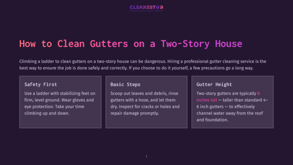 1 How To Clean Gutters On A Two Story House Title Slide For &Quot;How To Clean Gutters On A Two-Story House&Quot; By Cleanestor, Featuring Sections On Safety First, Basic Steps, And Gutter Height.