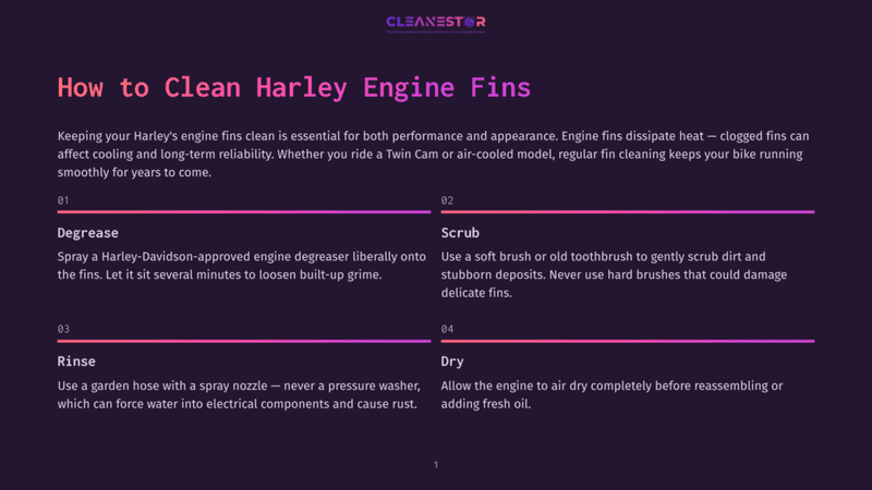 1 How To Clean Harley Engine Fins Infographic Titled &Quot;How To Clean Harley Engine Fins&Quot; With Numbered Steps: Degrease, Scrub, Rinse, Dry. Features Purple And Orange Gradient Lines Separating Steps.