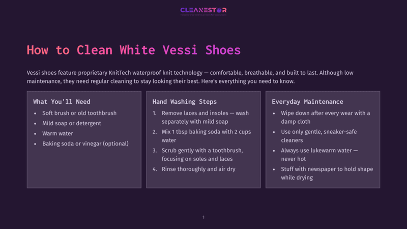 1 How To Clean White Vessi Shoes Infographic Detailing How To Clean White Vessi Shoes, Listing Supplies Like Soft Brushes And Baking Soda, And Steps For Hand Washing And Everyday Maintenance.