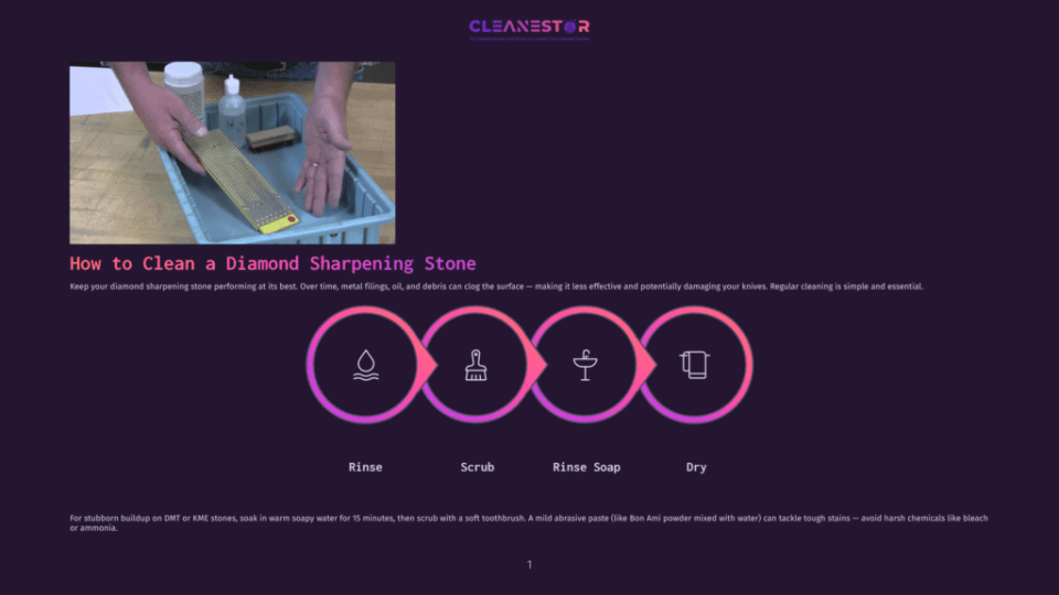 1 How To Clean A Diamond Sharpening Stone Diagram Illustrating The Four-Step Process For Cleaning A Diamond Sharpening Stone: Rinse, Scrub, Rinse Soap, And Dry. The Steps Are Depicted With Icons And Text On A Dark Background.