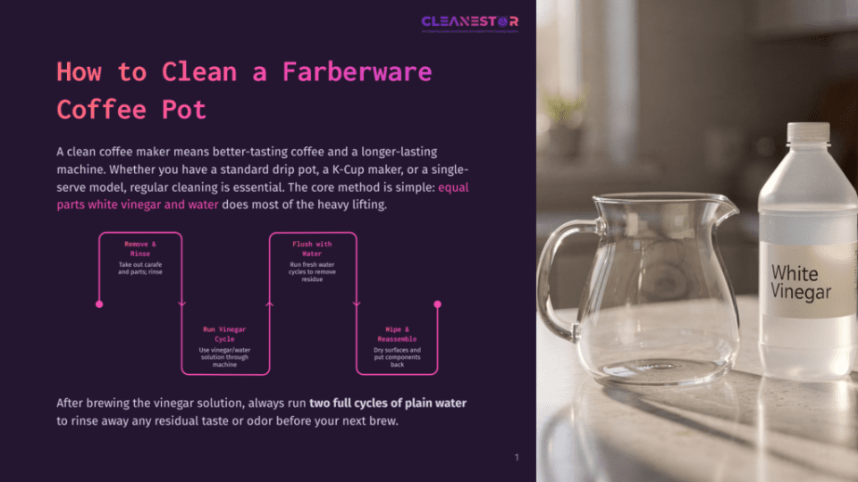 A Glass Coffee Pot And A Bottle Of White Vinegar Sit On A Countertop, With Text Overlay Detailing How To Clean A Farberware Coffee Pot Using Vinegar.
