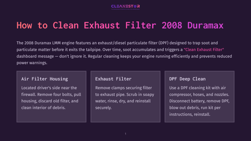 How To Clean Exhaust Filter 2008 Duramax: Air Filter Housing, Exhaust Filter, Dpf Deep Clean Sections Detailing Steps For Cleaning The Diesel Particulate Filter.