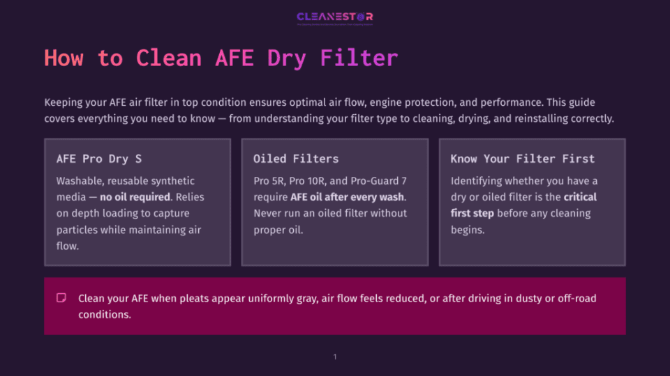 Clean, How To Clean Afe Dry Filter Guide With Three Sections: Afe Pro Dry S, Oiled Filters, And Know Your Filter First, With A Purple Background And White Text.