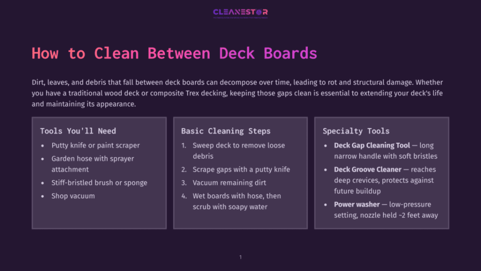 1 How To Clean Between Deck Boards Illustration With Text Titled &Quot;How To Clean Between Deck Boards&Quot; Listing Tools Like Putty Knife, Garden Hose, Stiff Brush, And Shop Vacuum, Alongside Cleaning Steps And Specialty Tools Such As A Deck Gap Cleaning Tool And Deck Groove Cleaner.