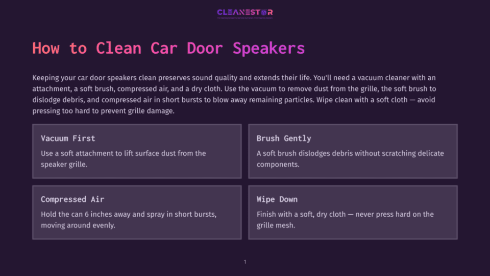1 How To Clean Car Door Speakers Cleanestor Logo With Text &Quot;How To Clean Car Door Speakers&Quot; And Instructions On Vacuuming, Compressed Air, And Wiping Down Car Door Speakers.