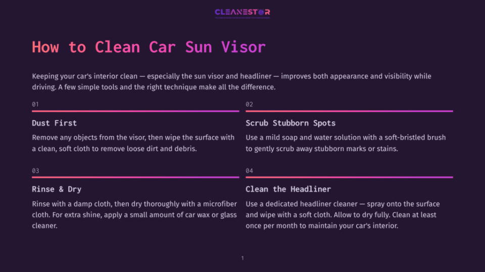 1 How To Clean Car Sun Visor Infographic Detailing How To Clean A Car'S Sun Visor And Headliner, With Steps Like Dusting, Scrubbing Spots, Rinsing, And Cleaning The Headliner.