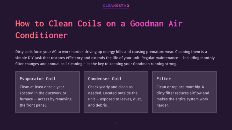 1 How To Clean Coils On A Goodman Air Conditioner Title Card For &Quot;How To Clean Coils On A Goodman Air Conditioner&Quot; With The Cleanestor Logo At The Top. The Background Is A Dark Purple With A Gradient Effect.