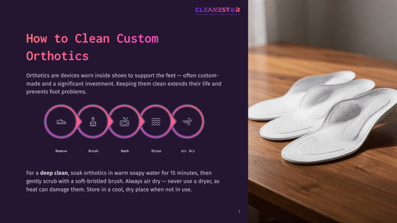 1 How To Clean Custom Orthotics Graphic Illustrating How To Clean Custom Orthotics: Remove, Brush, Wash, Rinse, Air Dry. Text Also Explains Cleaning Steps.