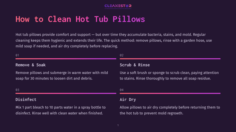 1 How To Clean Hot Tub Pillows A Graphic Titled &Quot;How To Clean Hot Tub Pillows&Quot; From Cleanestor, Detailing Four Steps: Remove &Amp; Soak, Scrub &Amp; Rinse, Disinfect, And Air Dry.
