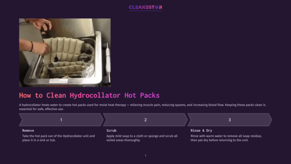 1 How To Clean Hydrocollator Hot Packs A Person'S Hands Are Shown Removing A Clean, Folded Hydrocollator Hot Pack From A Stainless Steel Sink. The Text &Quot;How To Clean Hydrocolator Hot Packs&Quot; Is Visible.