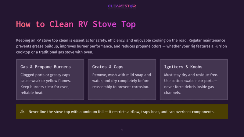 1 How To Clean Rv Stove Top Illustration For &Quot;How To Clean Rv Stove Top&Quot; Blog Post, Featuring Three Panels: &Quot;Gas &Amp; Propane Burners,&Quot; &Quot;Grates &Amp; Caps,&Quot; And &Quot;Igniters &Amp; Knobs.&Quot; A Yellow Warning Bar At The Bottom Reads &Quot;Never Line The Stove Top With Aluminum Foil - It Restricts Airflow, Traps Heat, And Can Overheat Components.