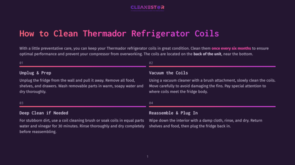 Cleanestor Logo With Text: &Quot;How To Clean Thermador Refrigerator Coils&Quot; And Step-By-Step Instructions For Cleaning Refrigerator Coils.