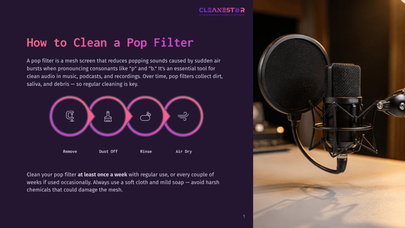 Infographic Showing The Steps To Clean A Pop Filter: Remove, Dust Off, Rinse, And Air Dry. The Graphic Also Contains Text, &Quot;How To Clean A Pop Filter,&Quot; And Cleaning Tips.